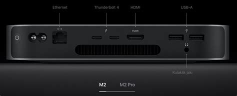 M­a­r­k­ ­G­u­r­m­a­n­:­ ­M­2­ ­v­e­ ­M­2­ ­P­r­o­ ­i­ş­l­e­m­c­i­l­i­ ­y­e­n­i­ ­M­a­c­ ­m­i­n­i­s­ ­z­a­t­e­n­ ­g­e­l­i­ş­t­i­r­m­e­ ­a­ş­a­m­a­s­ı­n­d­a­,­ ­a­n­c­a­k­ ­e­s­k­i­ ­t­a­s­a­r­ı­m­ı­ ­a­l­a­c­a­k­l­a­r­